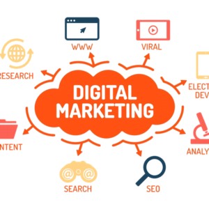 5 Etapas Simples para uma Estratégia Eficaz de Marketing Digital